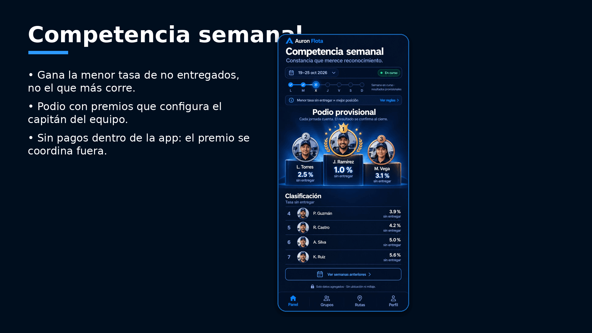 Lámina 8 de 12 de la presentación de Auron Flota