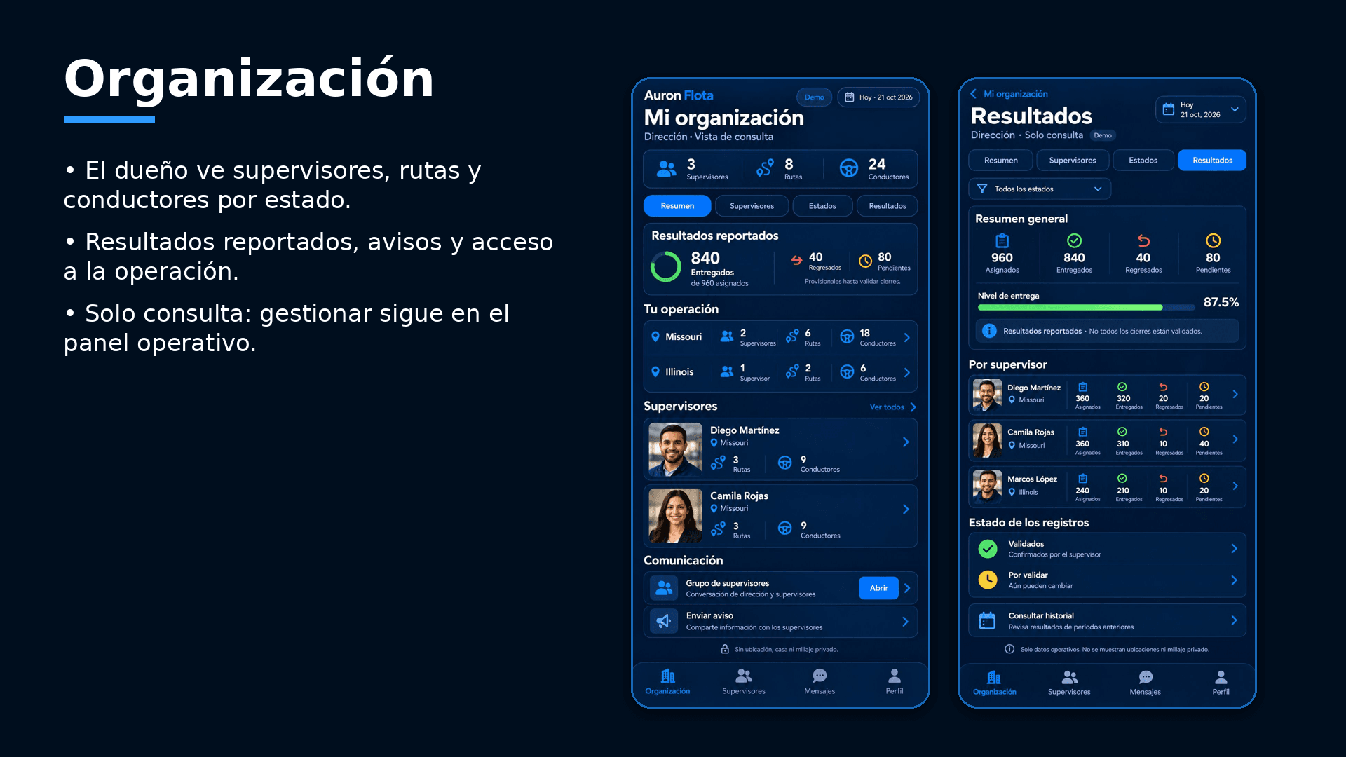 Lámina 9 de 12 de la presentación de Auron Flota